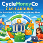 Cyclemoneyco